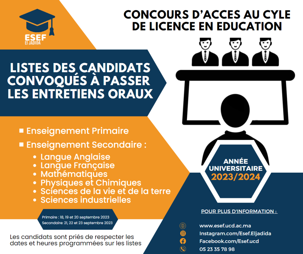 Listes Des Candidats Convoqués À Passer Les Entretiens Oraux – Année universitaire 2023-2024